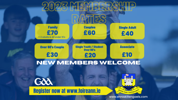 2023 Membership is Now Due